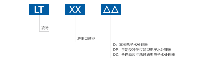 1662886029(1)